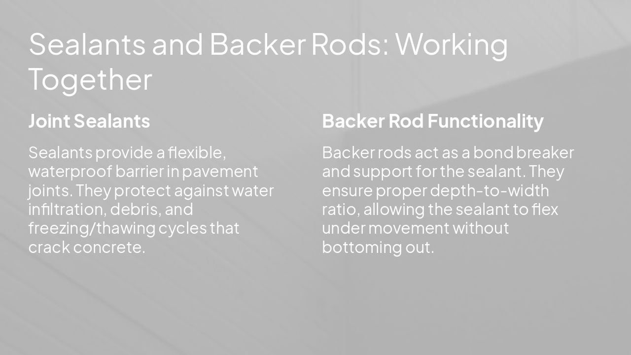 Slide 7 - Sealants and Backer Rods: Working Together
