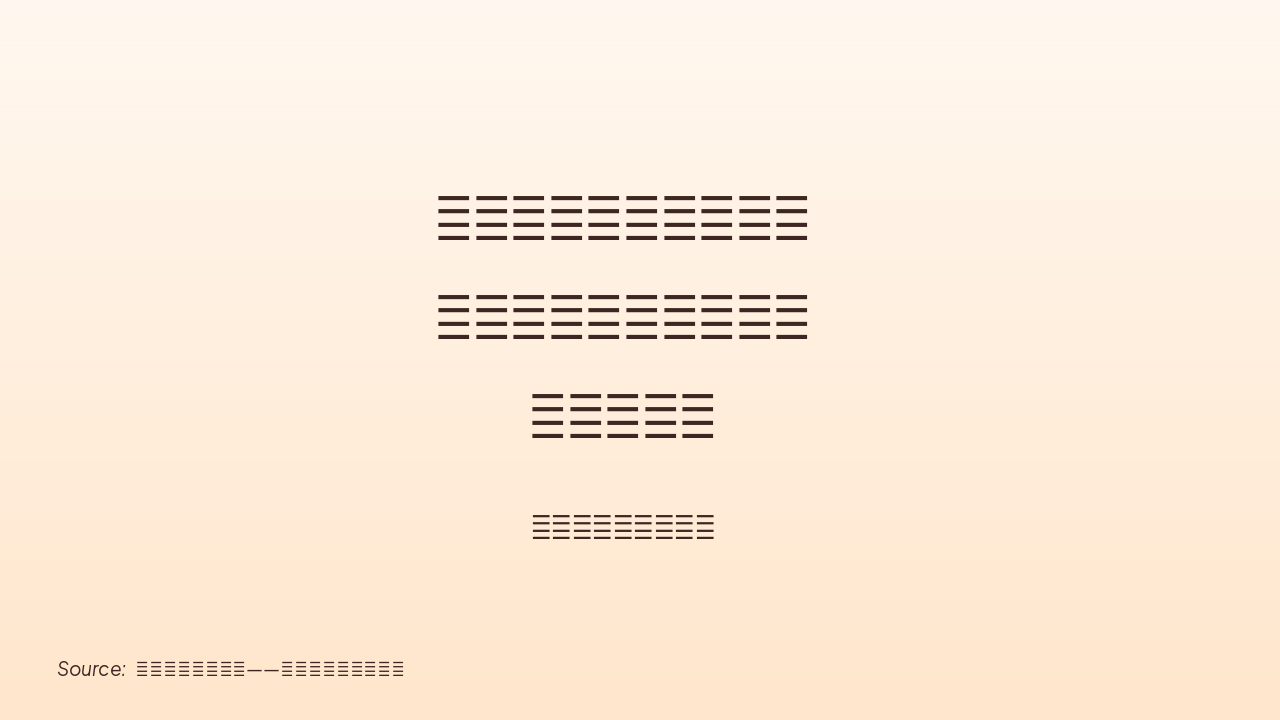 Slide 11 - 结束致敬