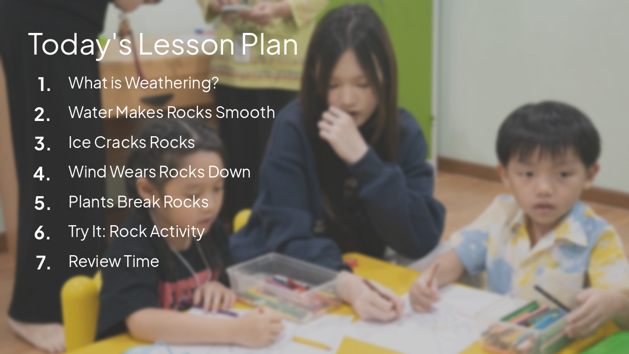 Slide 2 - Today's Lesson Plan