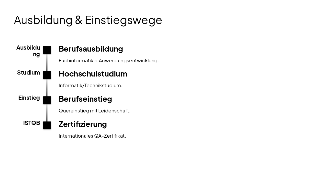 Slide 6 - Ausbildung & Einstiegswege