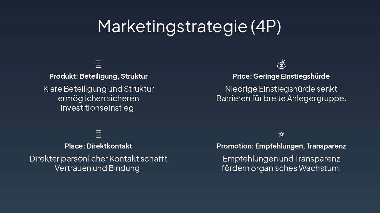 Slide 12 - Marketingstrategie (4P)