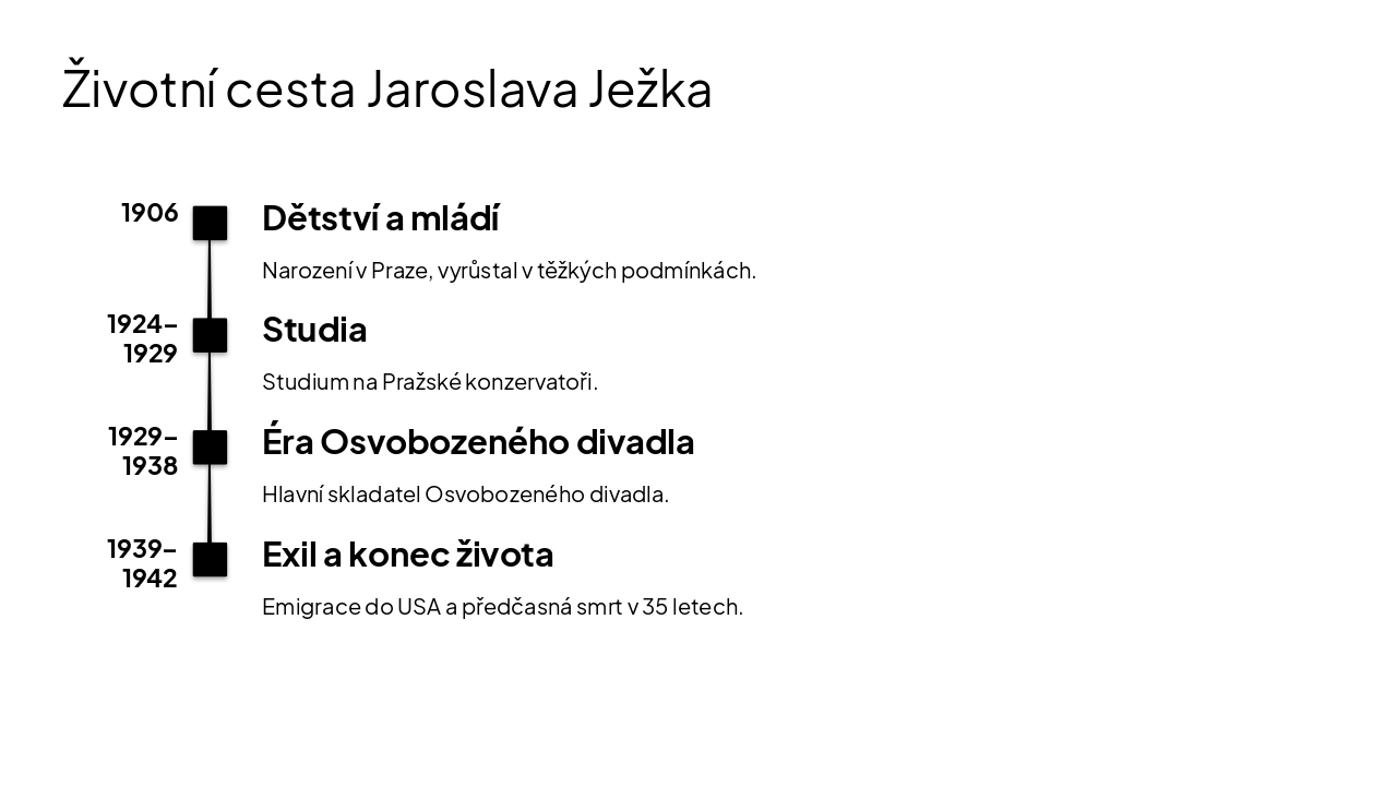 Slide 3 - Životní cesta Jaroslava Ježka