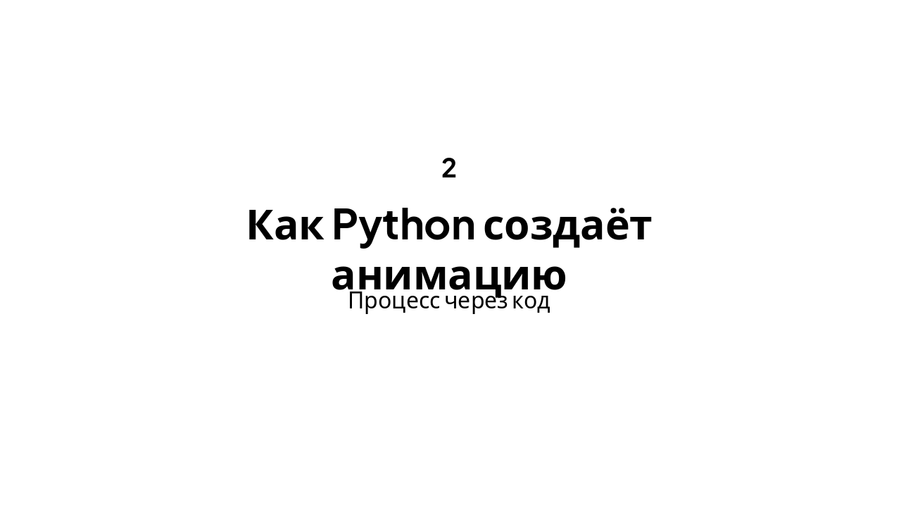 Slide 5 - Как Python создаёт анимацию