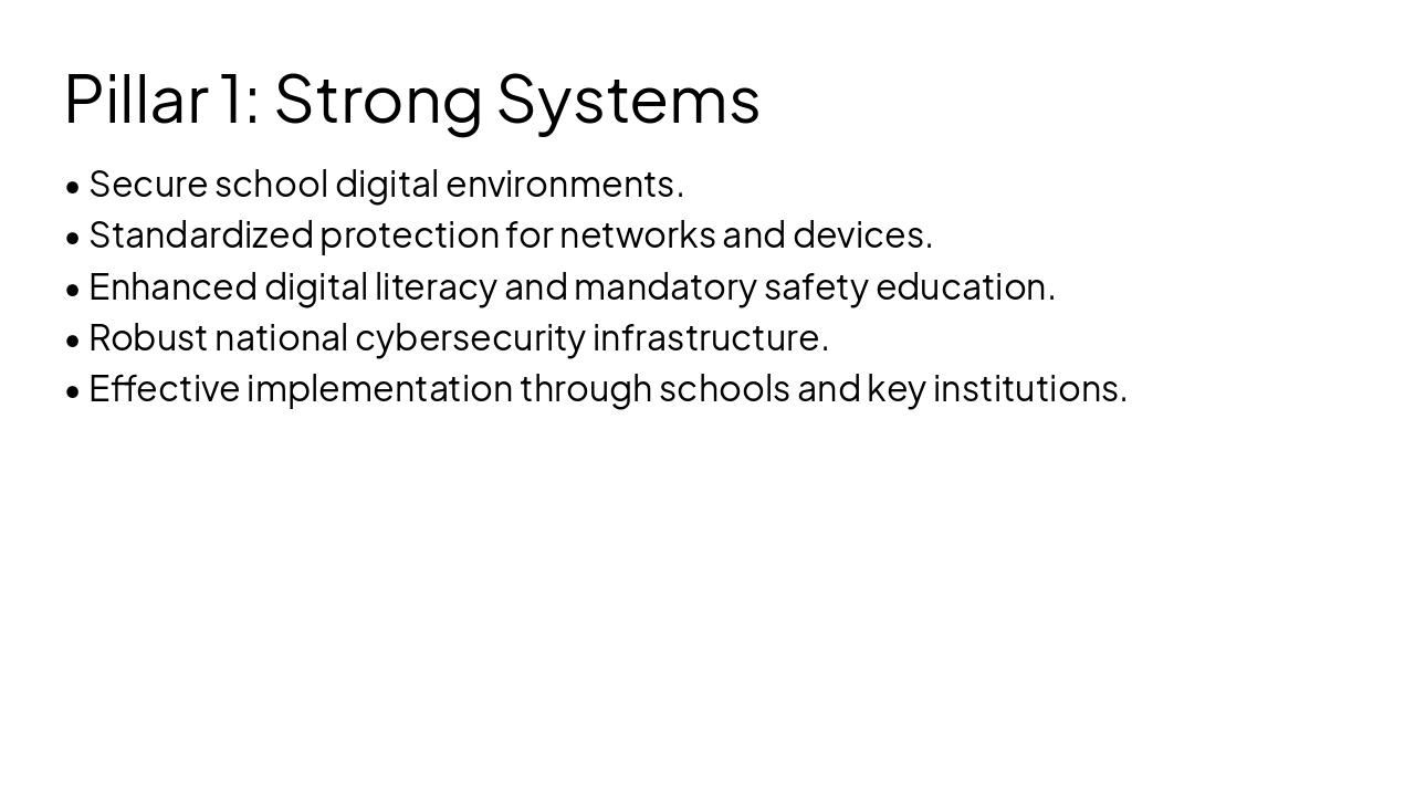 Slide 11 - Pillar 1: Strong Systems
