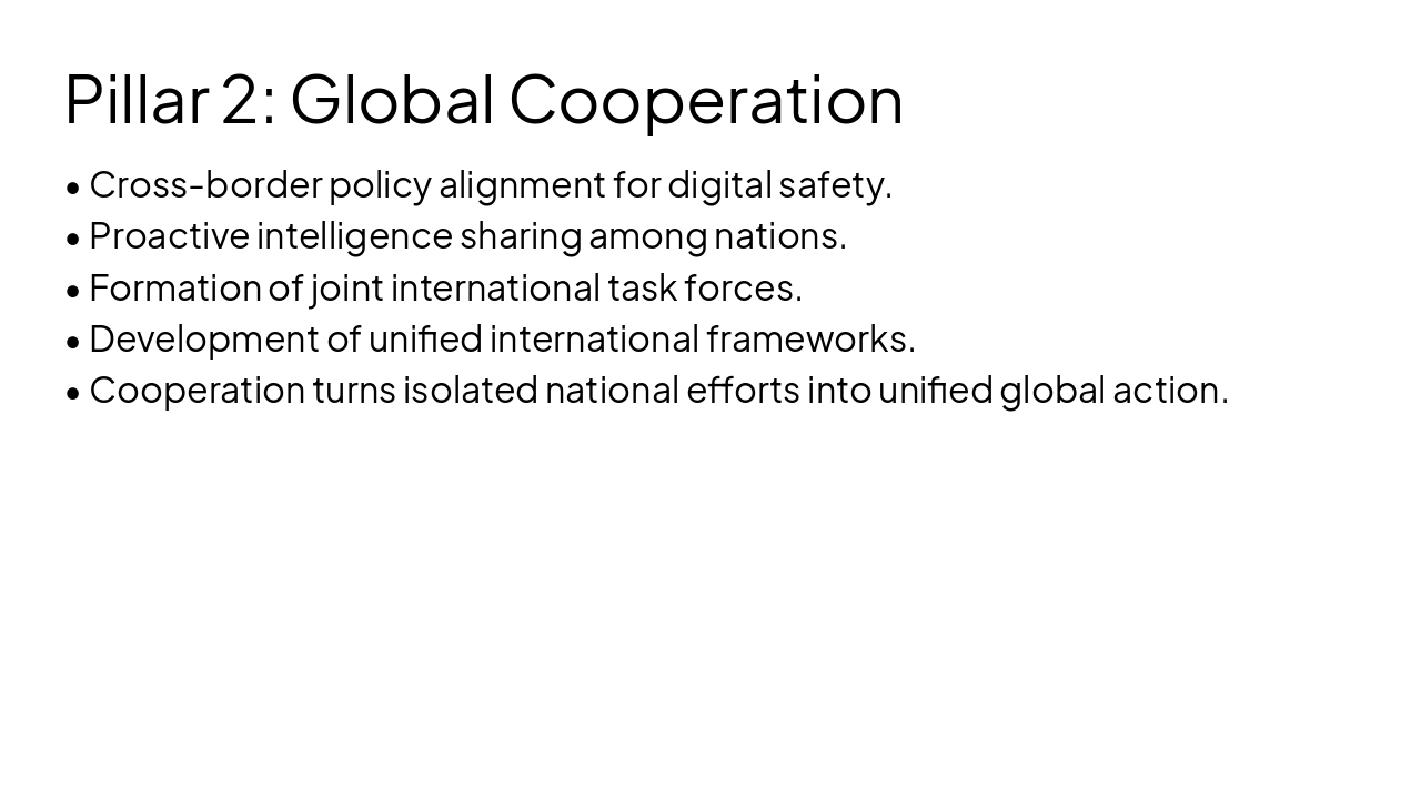 Slide 12 - Pillar 2: Global Cooperation