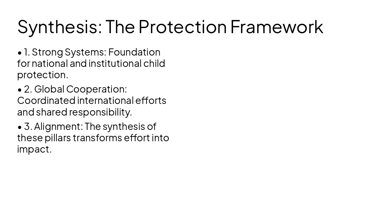 Slide 9 - Synthesis: The Protection Framework