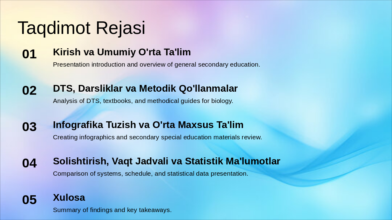 Slide 2 - Taqdimot Rejasi