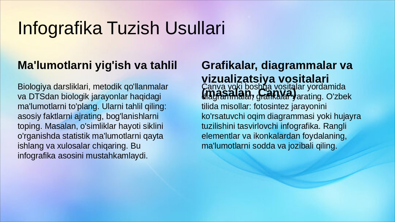 Slide 6 - Infografika Tuzish Usullari