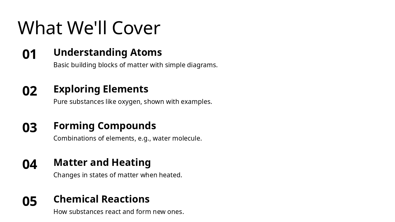 Slide 2 - What We'll Cover