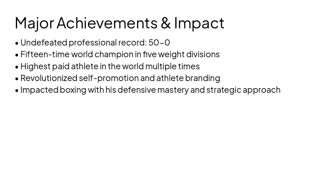 Slide 3 - Major Achievements & Impact