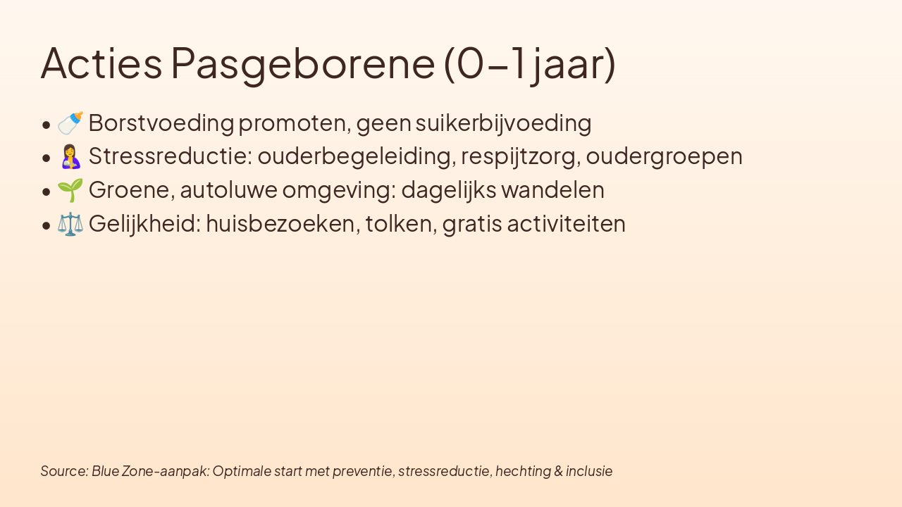 Slide 4 - Acties Pasgeborene (0-1 jaar)