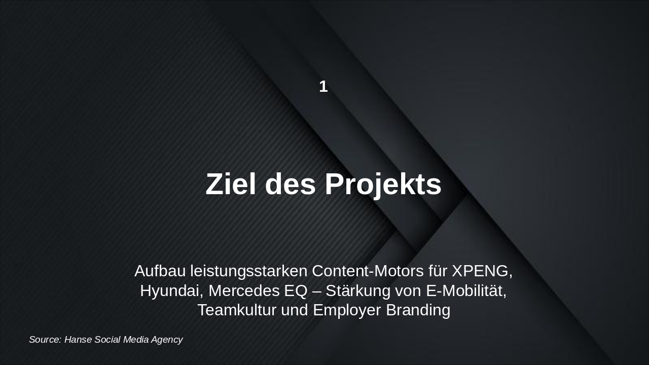 Slide 3 - Projektziel: Content-Motor für E-Mobilität