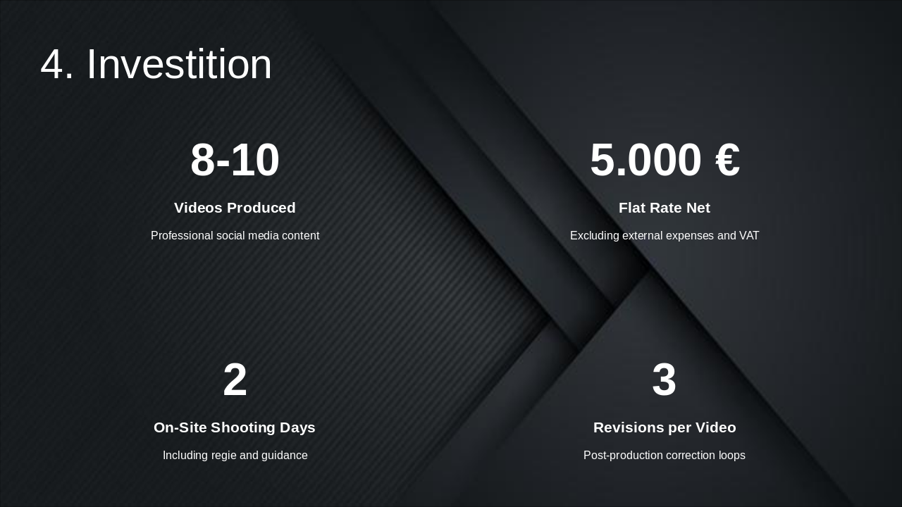 Slide 10 - 4. Investition