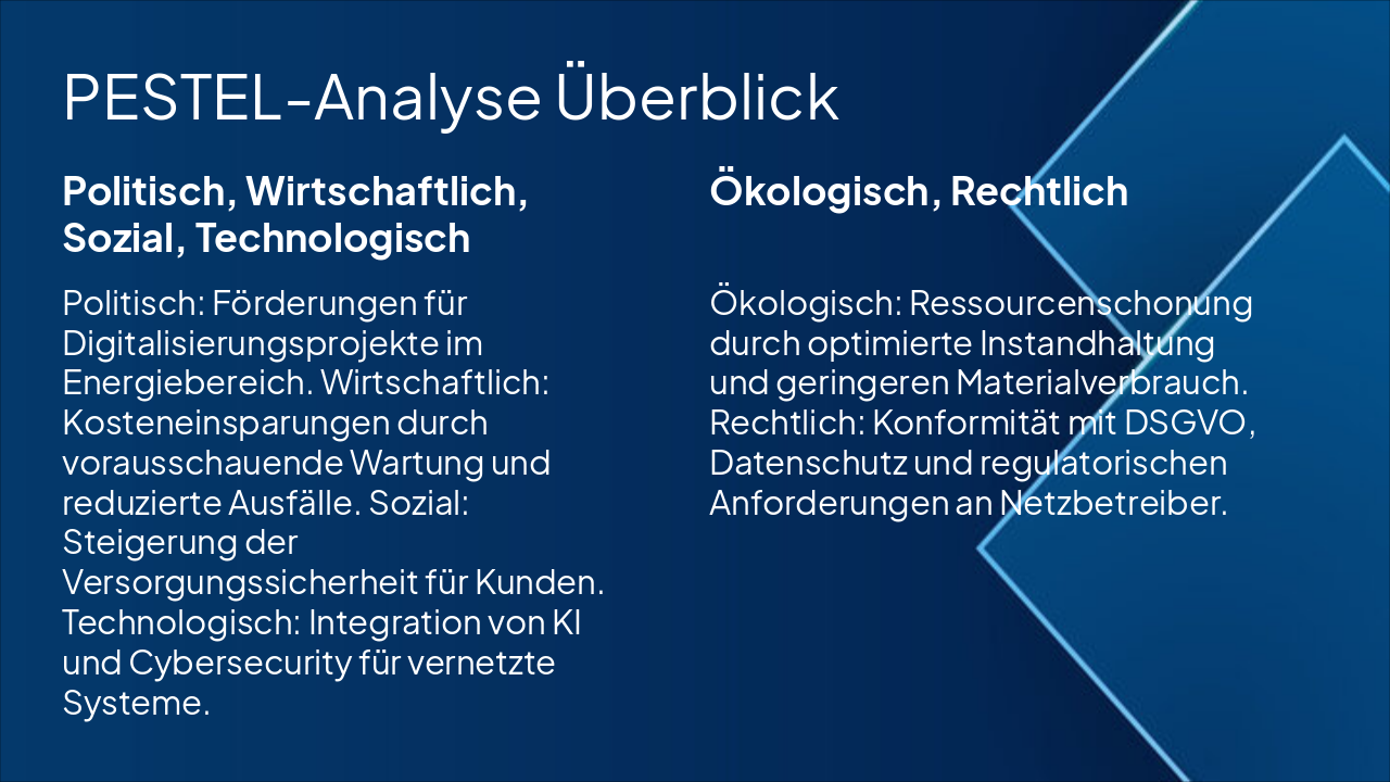 Slide 3 - PESTEL-Analyse Überblick