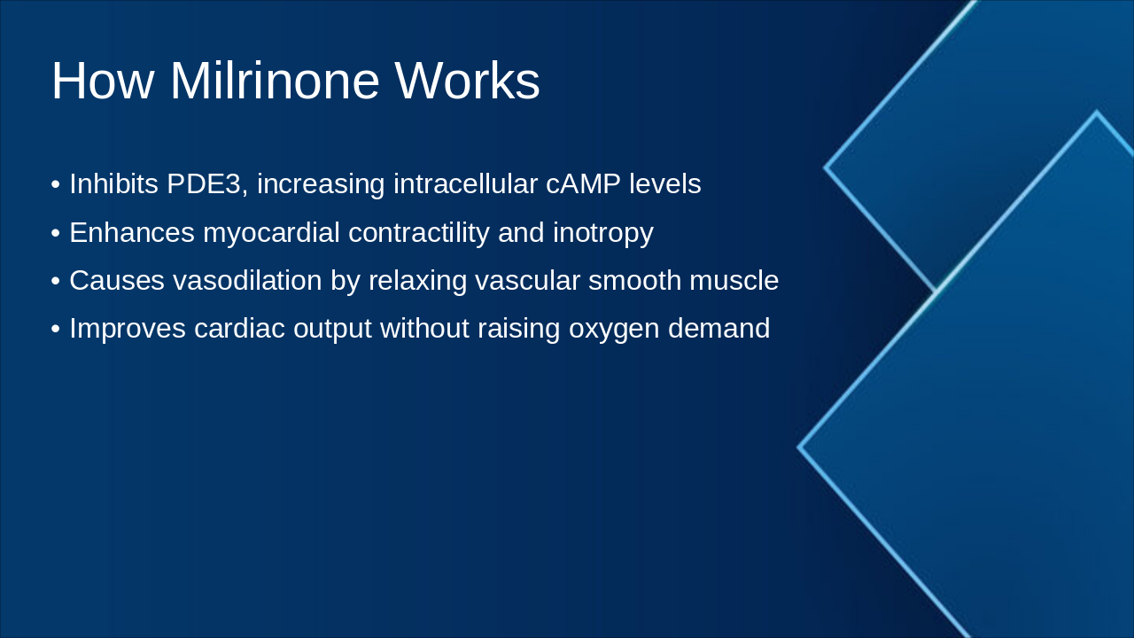 Slide 4 - How Milrinone Works