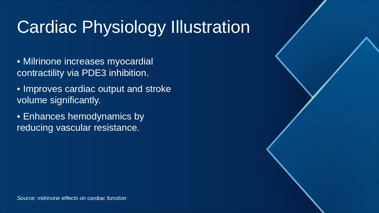 Slide 8 - Cardiac Physiology Illustration
