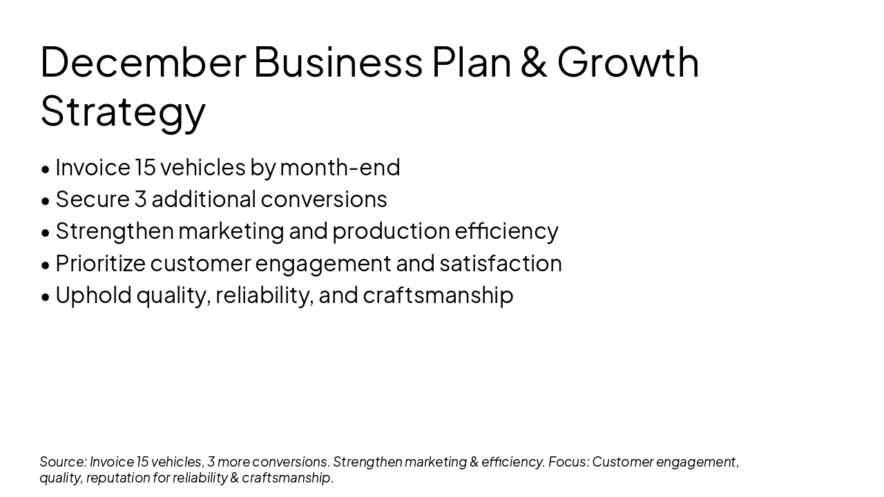 Slide 4 - December Business Plan & Growth Strategy