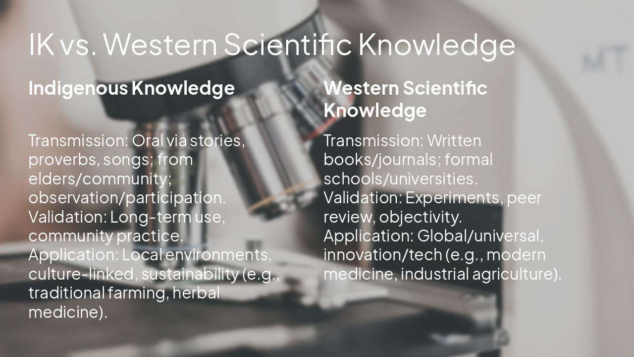 Slide 5 - IK vs. Western Scientific Knowledge