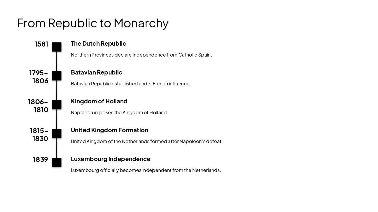 Slide 7 - From Republic to Monarchy
