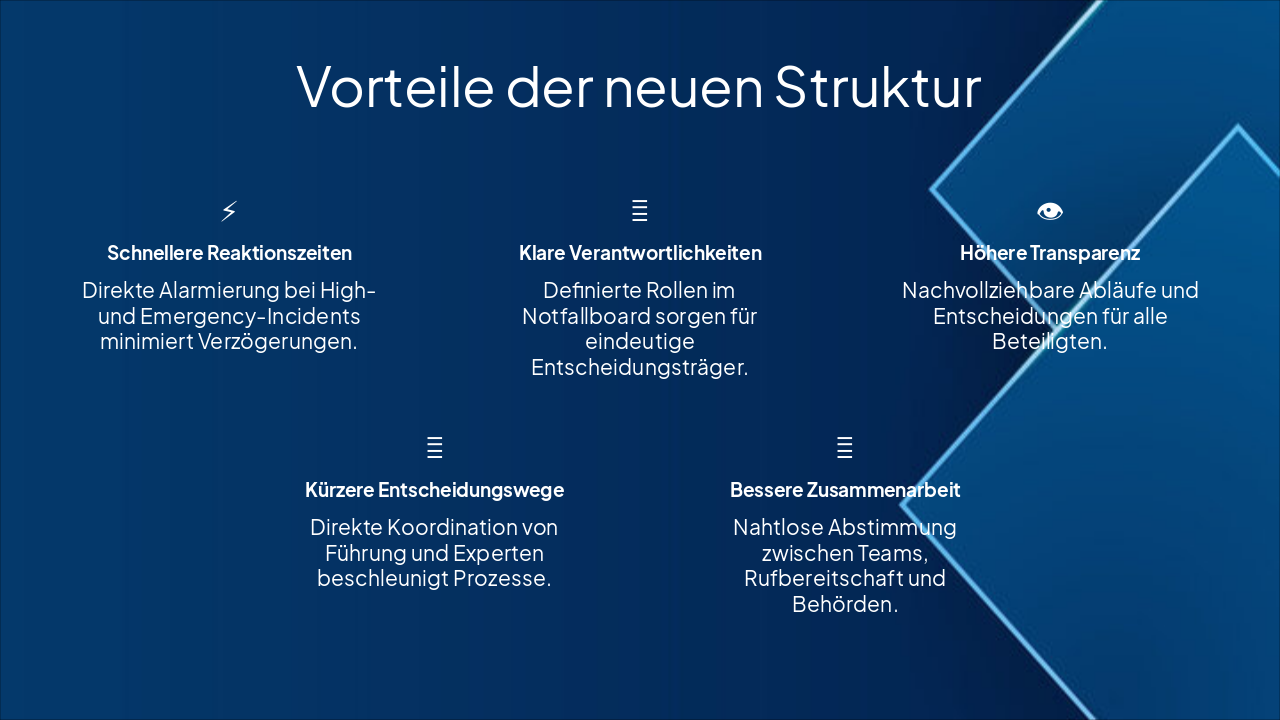 Slide 8 - Vorteile der neuen Struktur