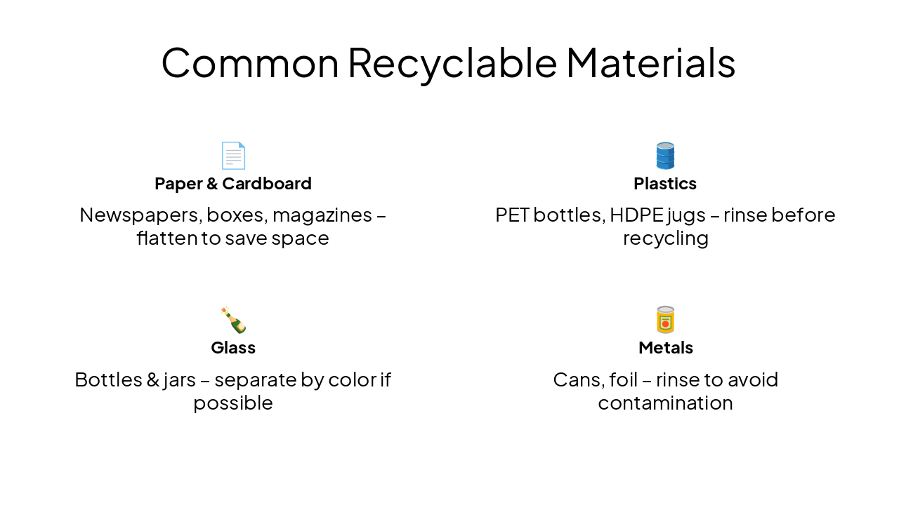 Slide 6 - Common Recyclable Materials