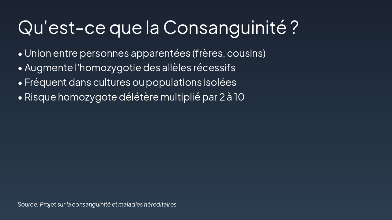 Slide 3 - Qu'est-ce que la Consanguinité ?