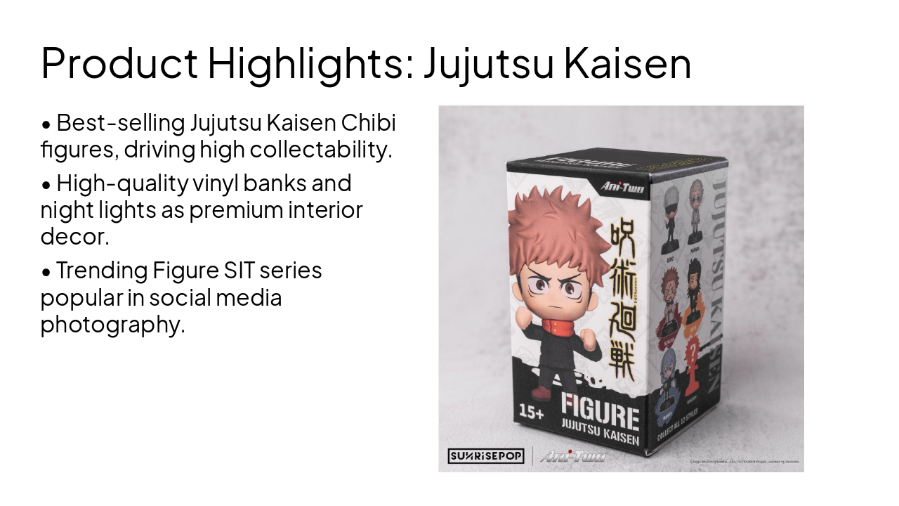 Slide 5 - Product Highlights: Jujutsu Kaisen