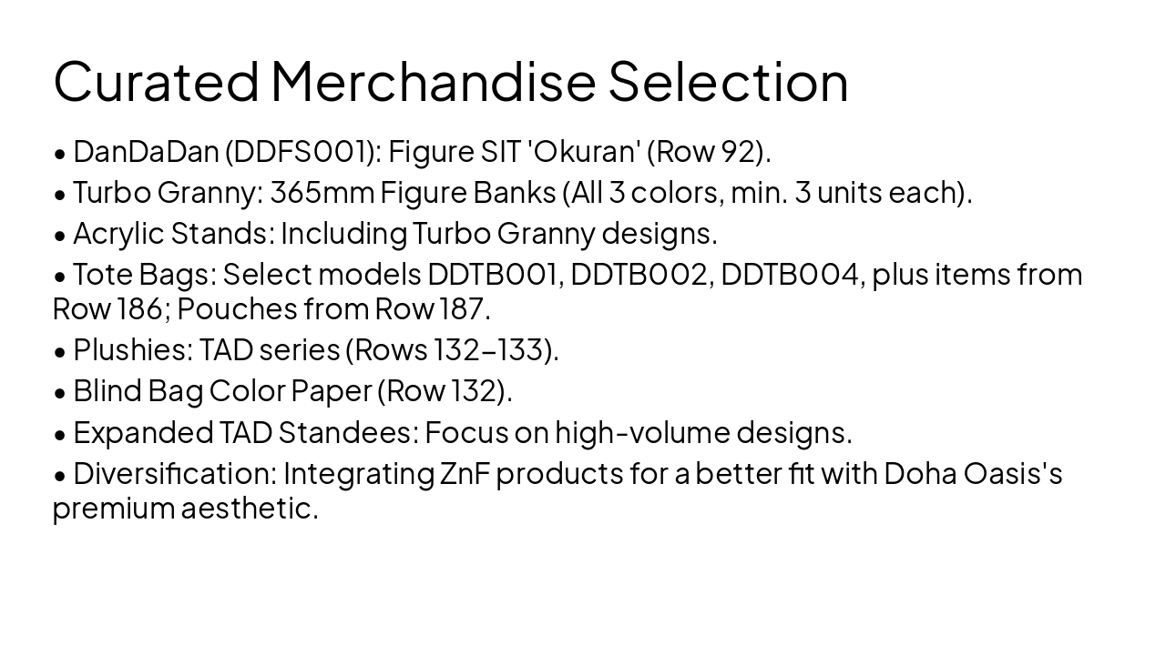 Slide 4 - Curated Merchandise Selection