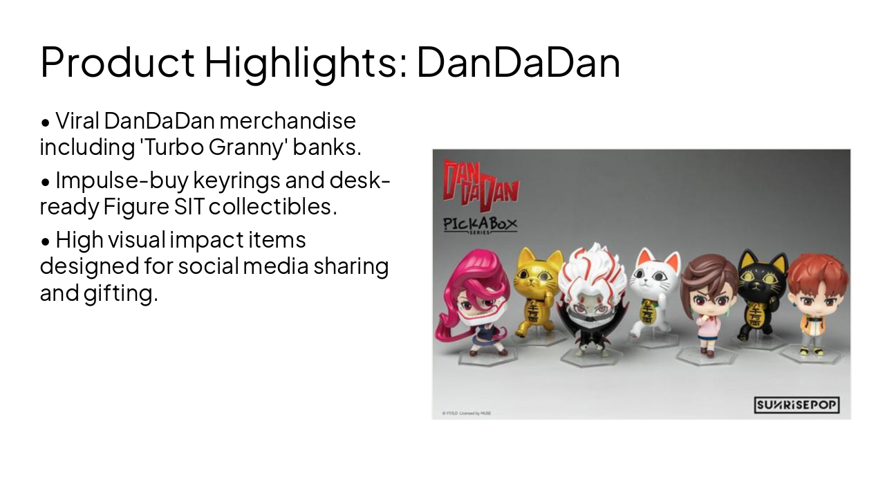 Slide 6 - Product Highlights: DanDaDan