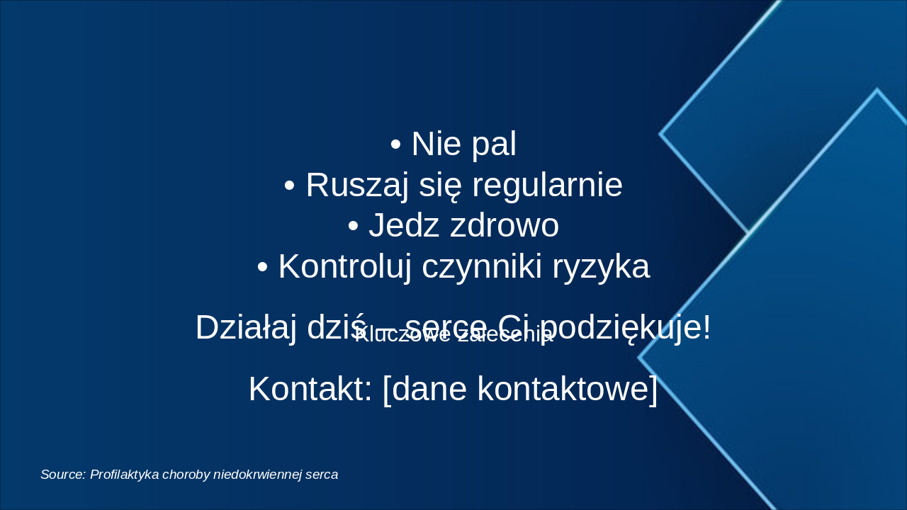 Slide 20 - Podsumowanie