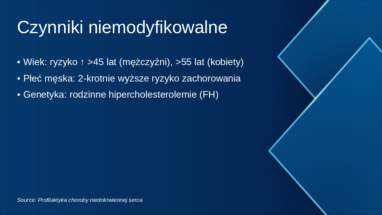 Slide 6 - Czynniki niemodyfikowalne