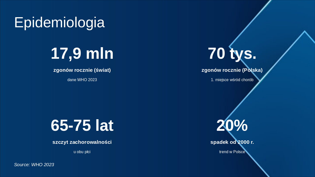 Slide 3 - Epidemiologia