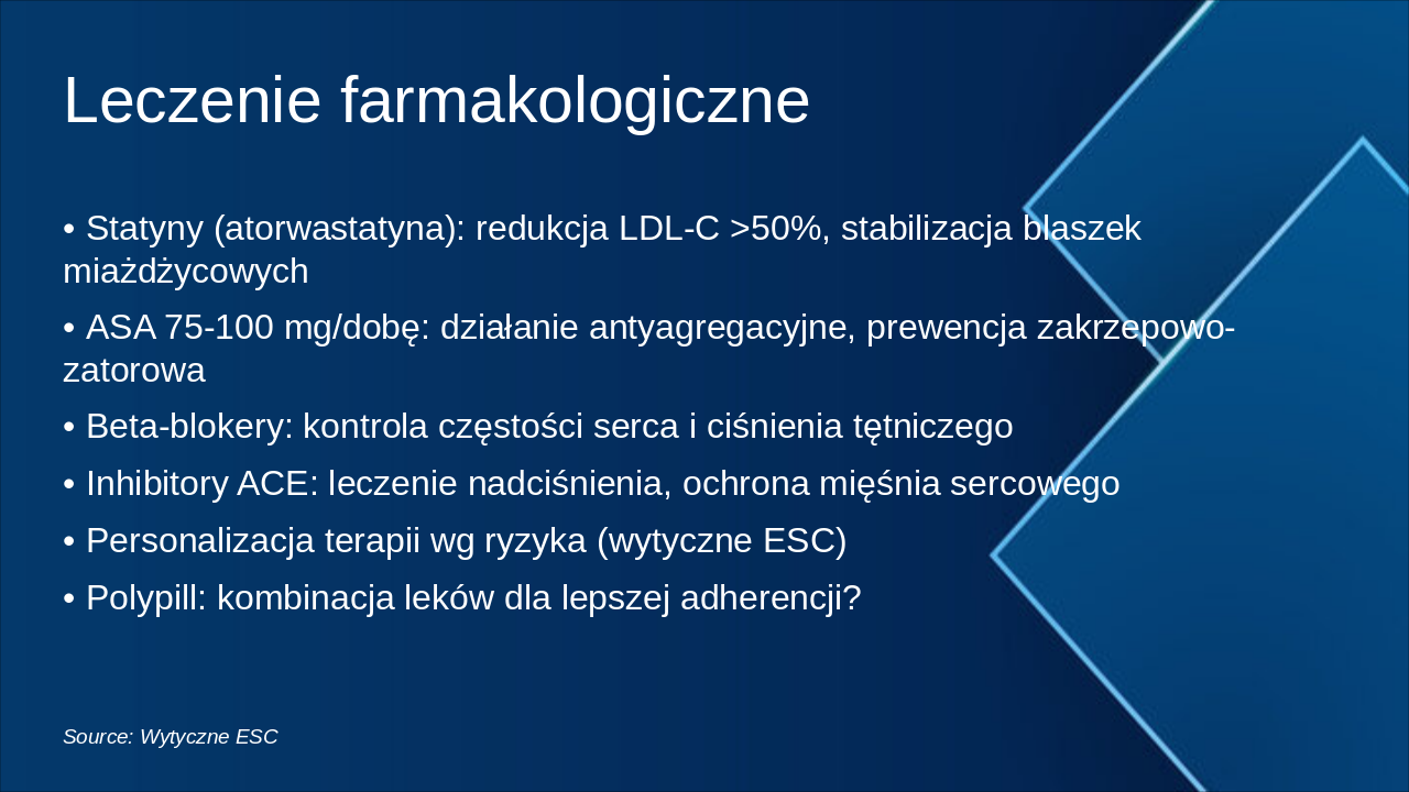 Slide 18 - Leczenie farmakologiczne