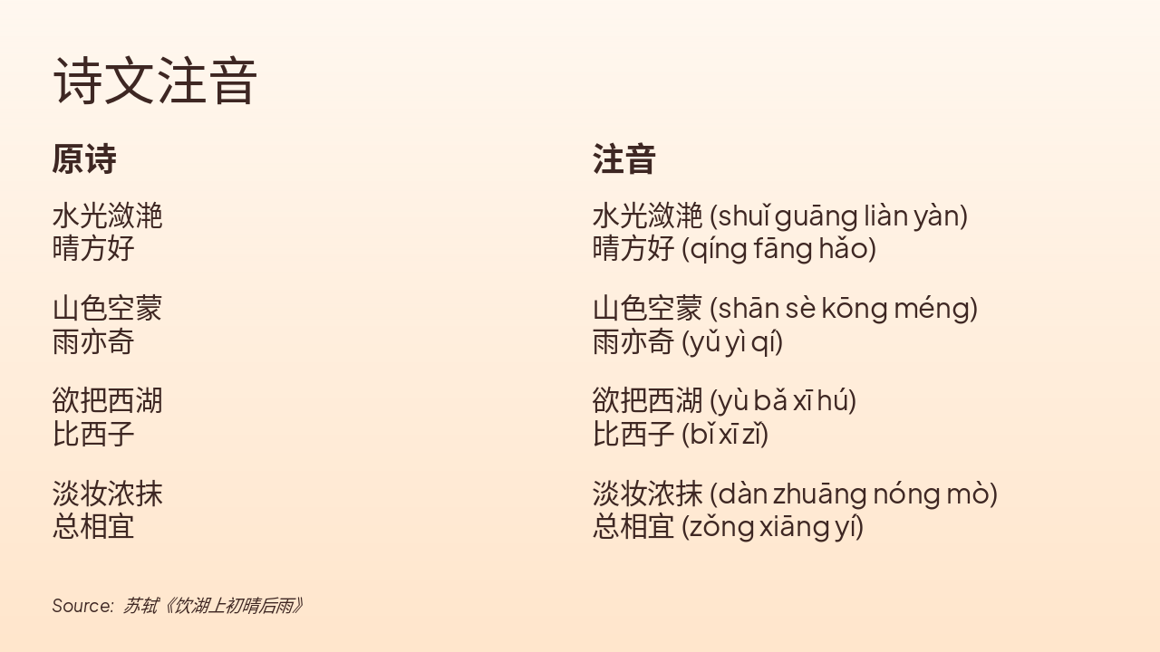 Slide 3 - 诗文注音