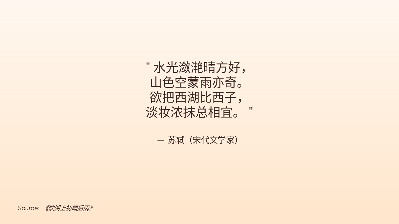 Slide 2 - 诗文朗诵