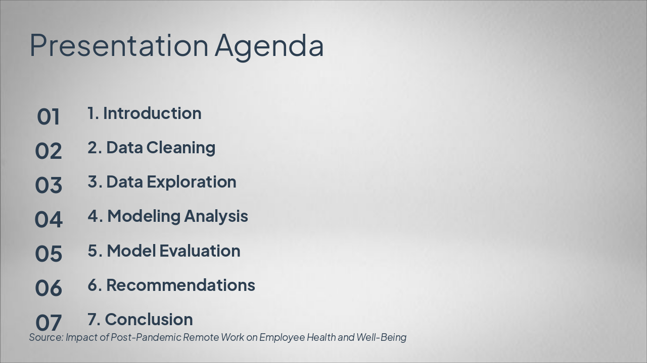 Slide 2 - Presentation Agenda