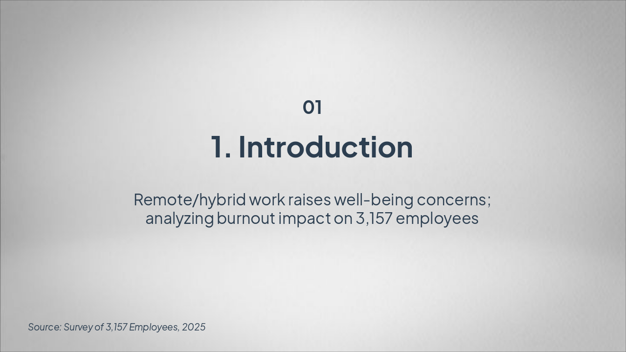 Slide 3 - Impact of Post-Pandemic Remote Work on Employee Health and Well-Being