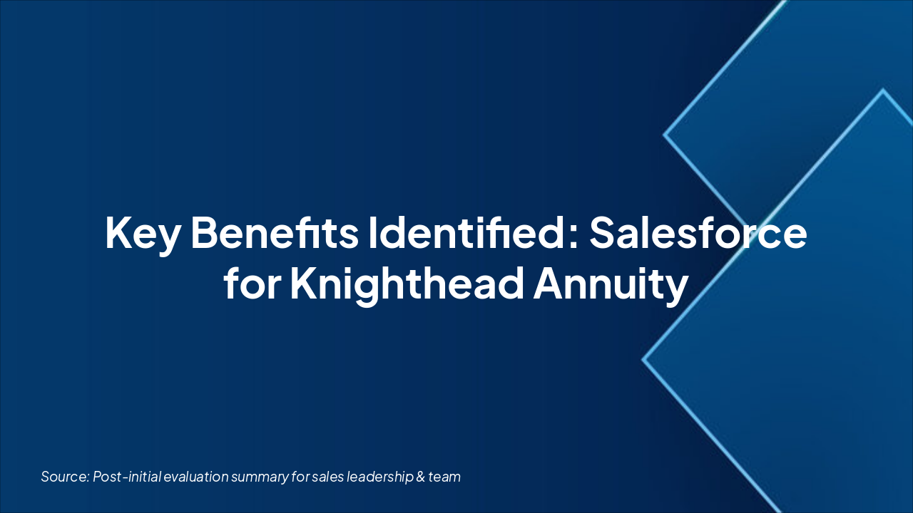 Salesforce Benefits for Knighthead Annuity