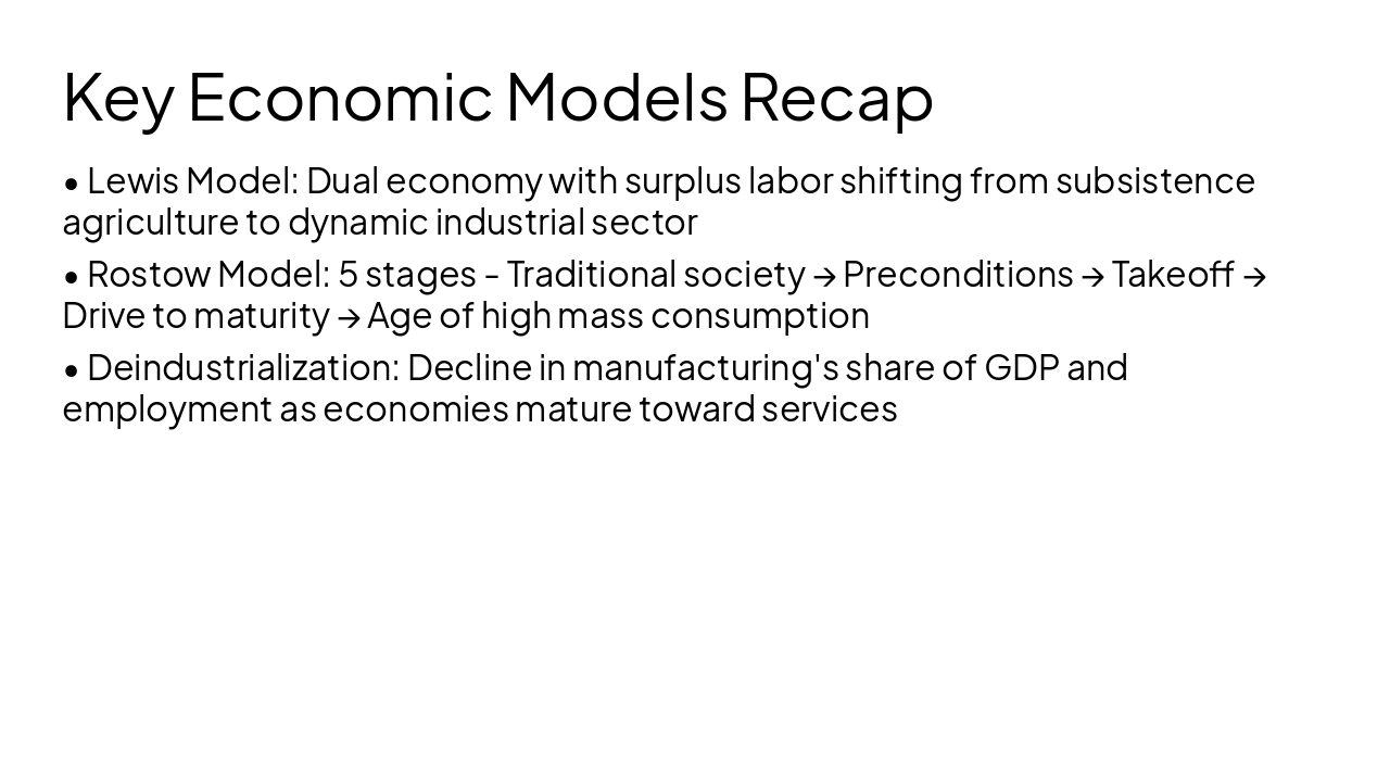 Slide 4 - Key Economic Models Recap