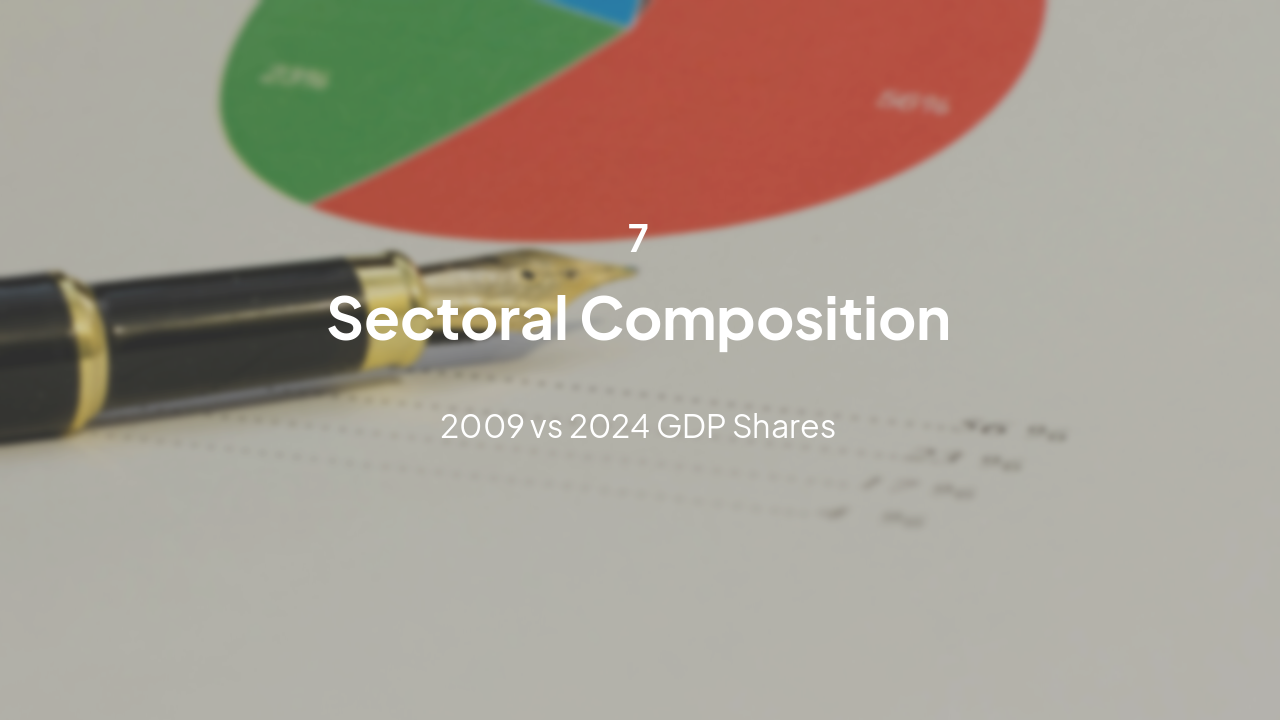 Slide 15 - Section 7