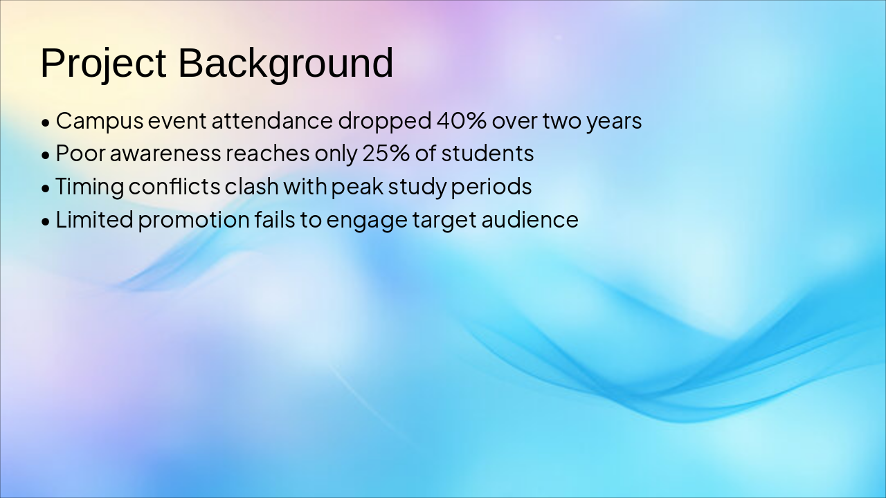 Slide 3 - Project Background