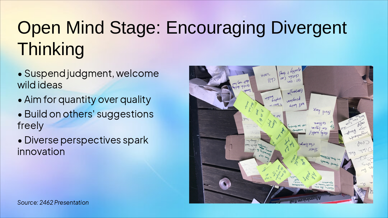 Slide 7 - Open Mind Stage: Encouraging Divergent Thinking
