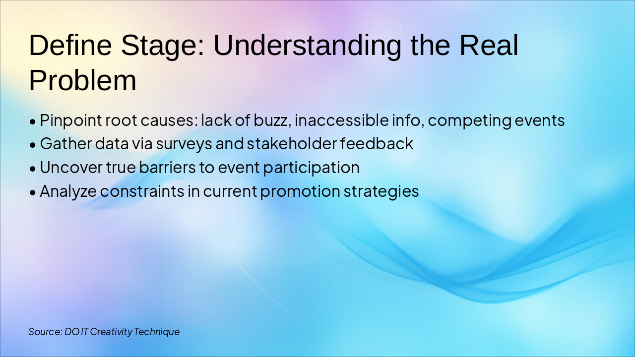 Slide 5 - Define Stage: Understanding the Real Problem