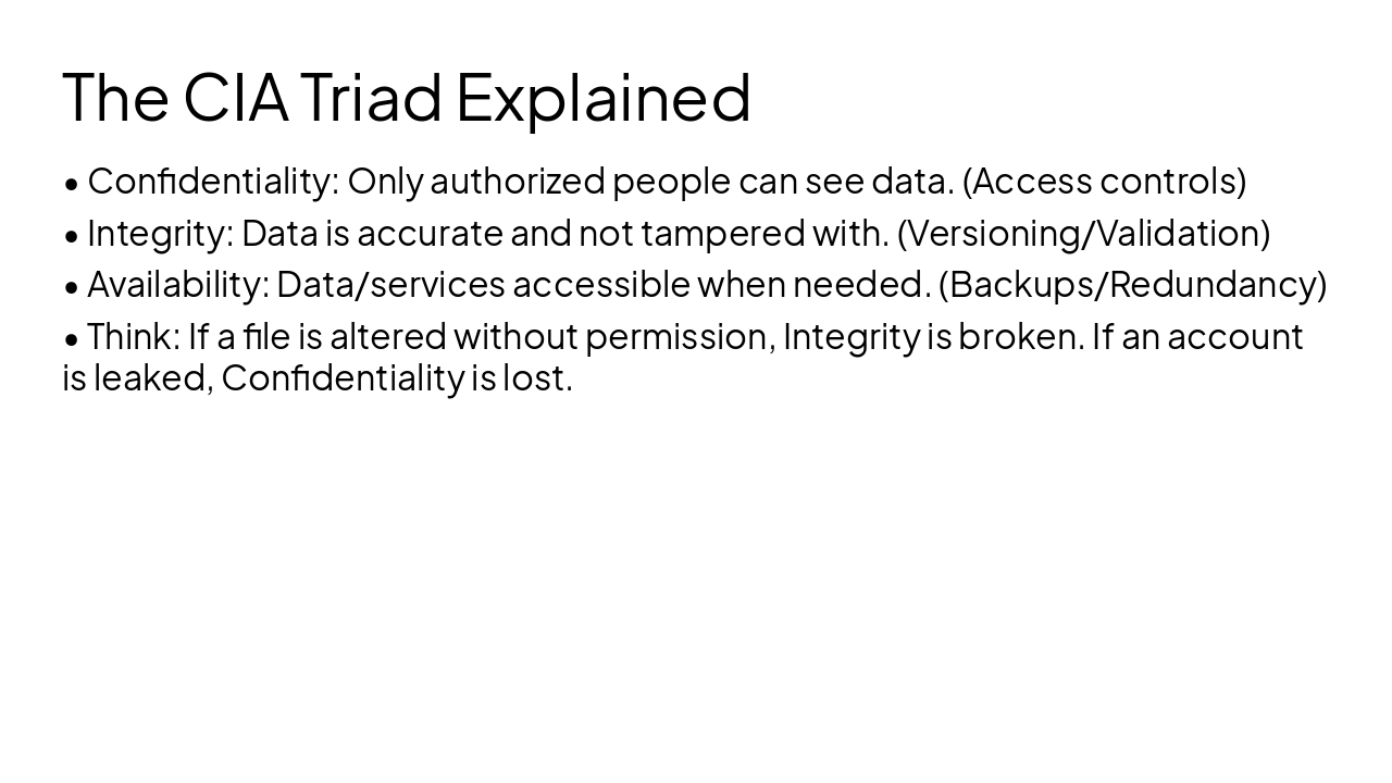 Slide 7 - The CIA Triad Explained