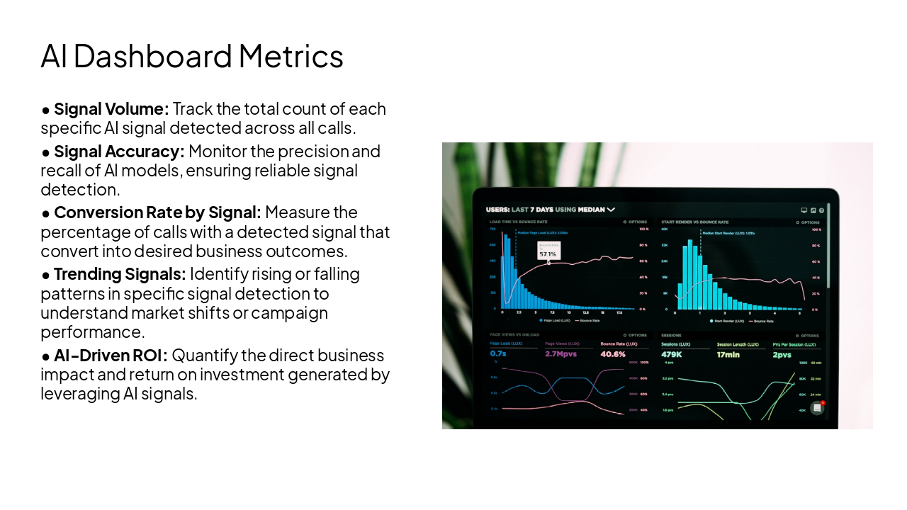 Slide 12 - AI Dashboard Metrics