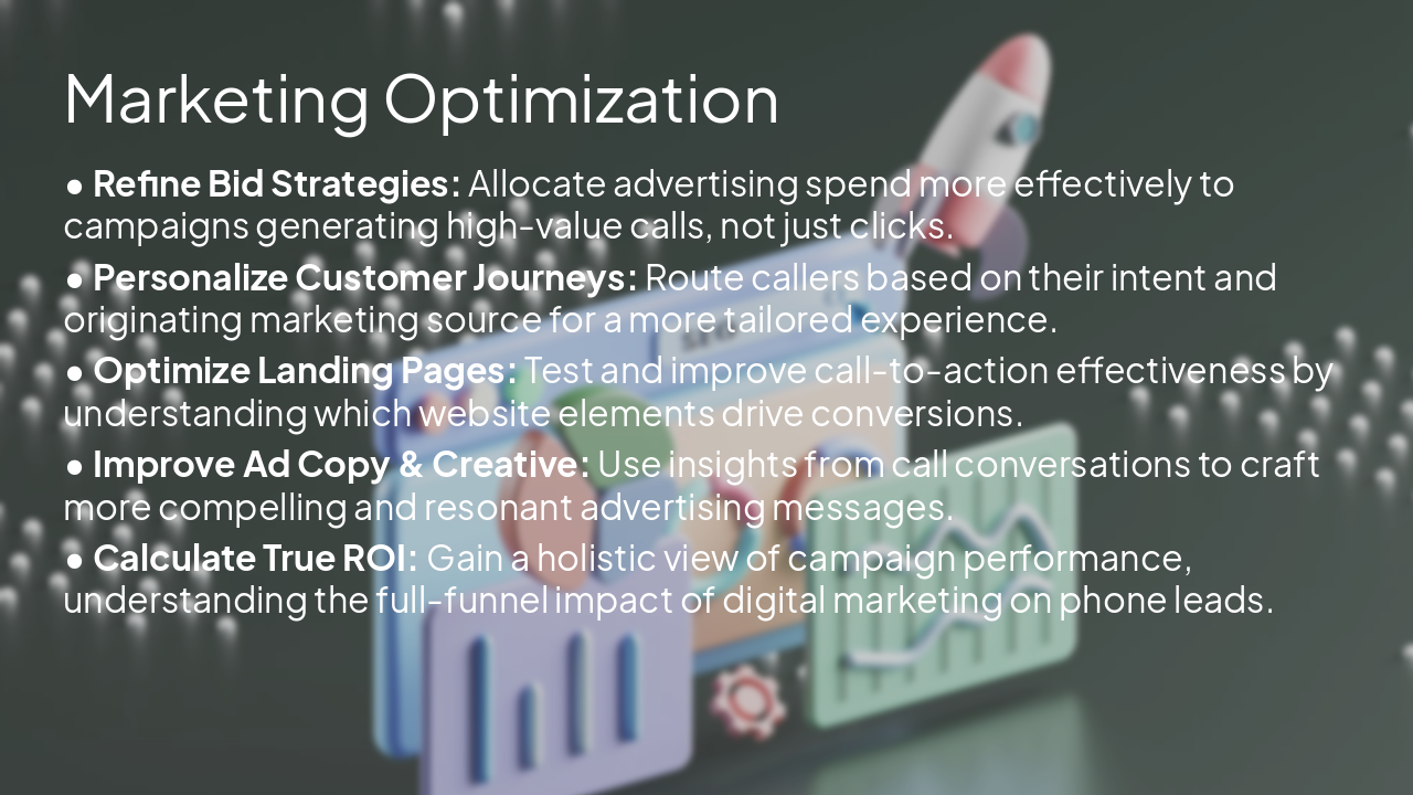 Slide 14 - Marketing Optimization