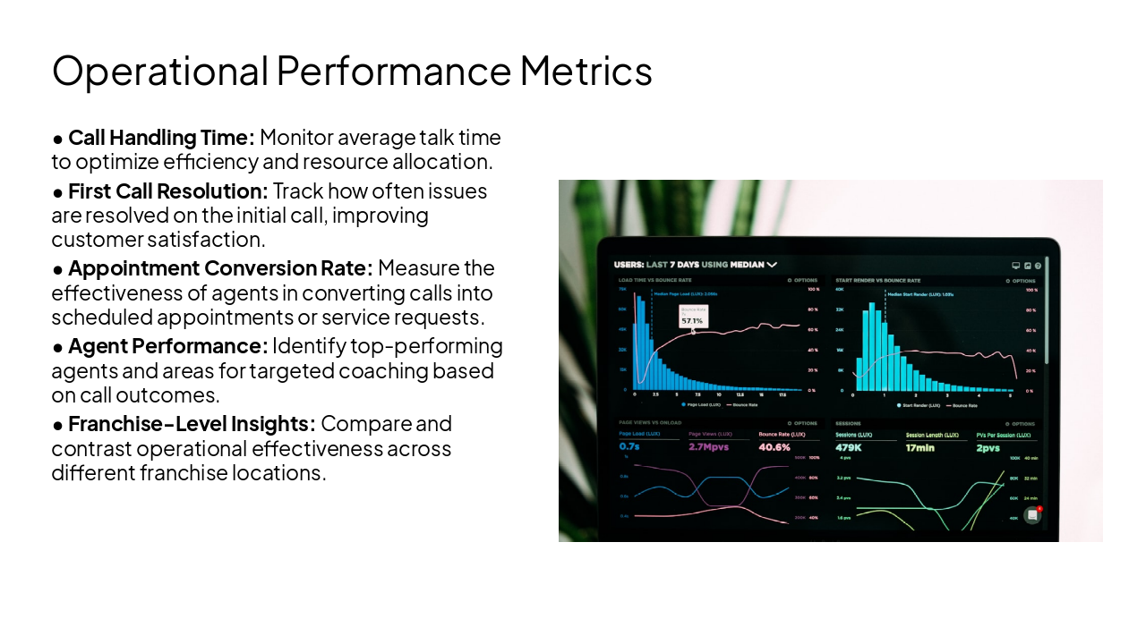 Slide 8 - Operational Performance Metrics
