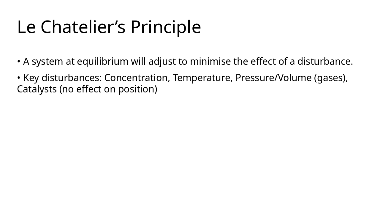 Slide 15 - Le Chatelier’s Principle