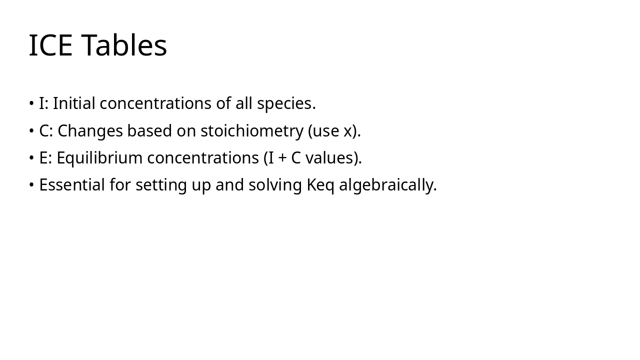 Slide 16 - ICE Tables