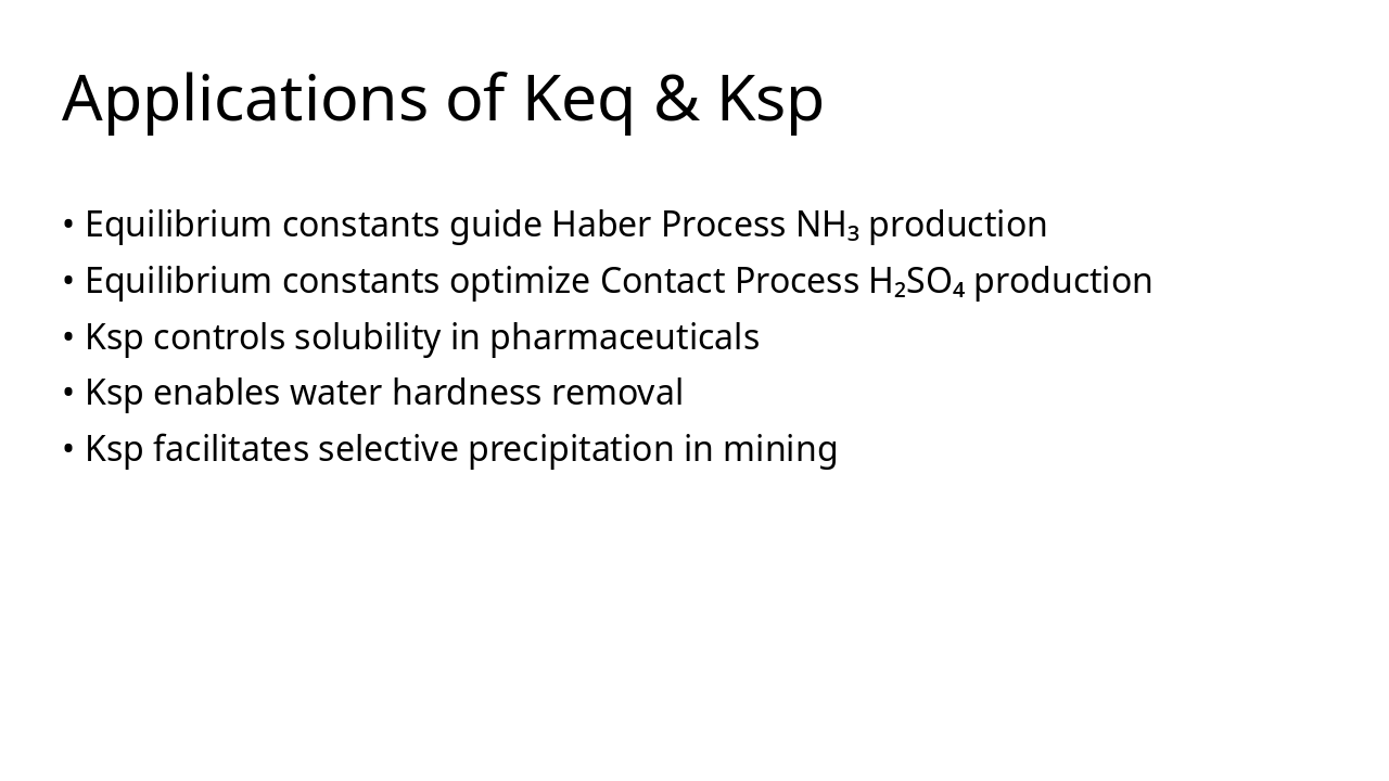 Slide 10 - Applications of Keq & Ksp